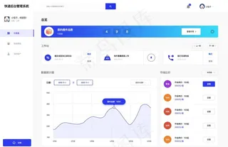 手机APP网站页面图片