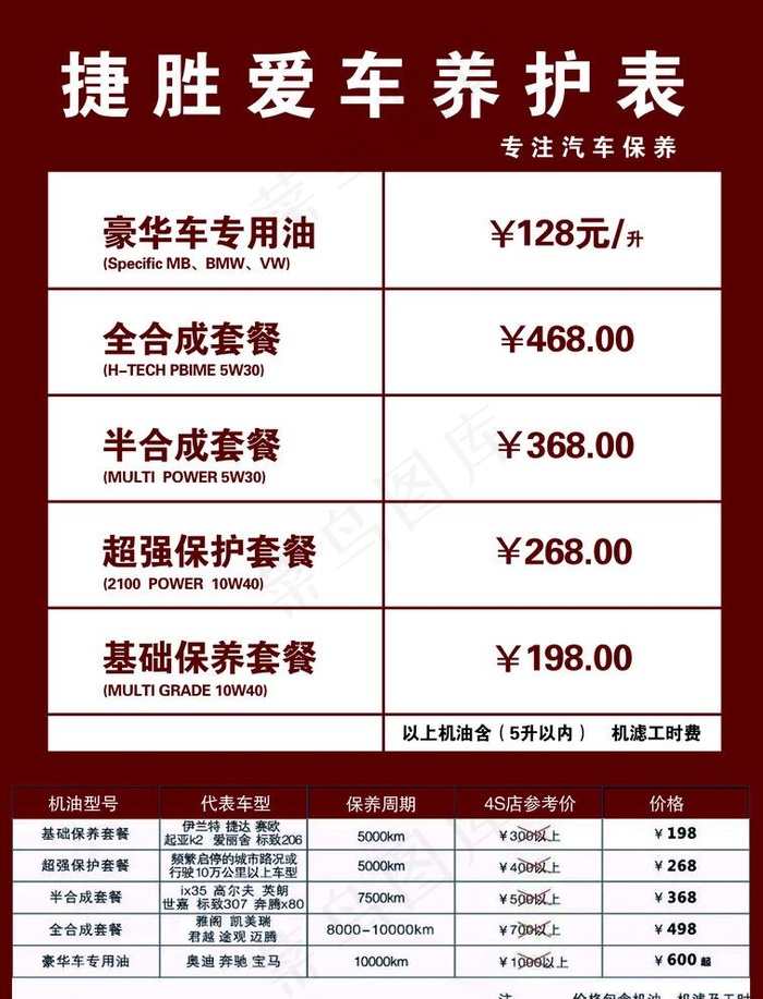 汽修 养护表 保养图片