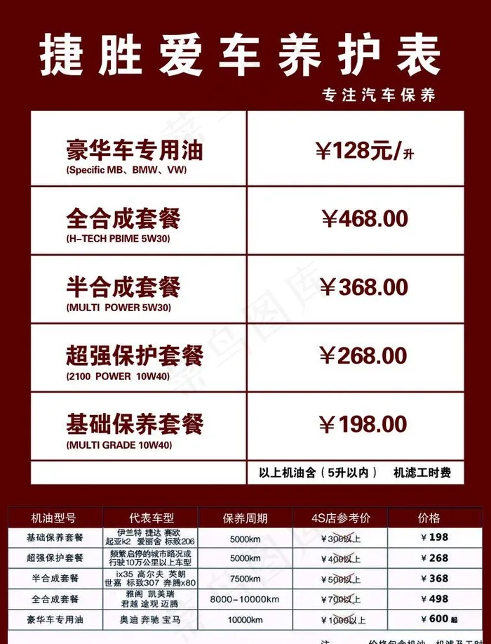 汽修 养护表 保养图片psd模版下载