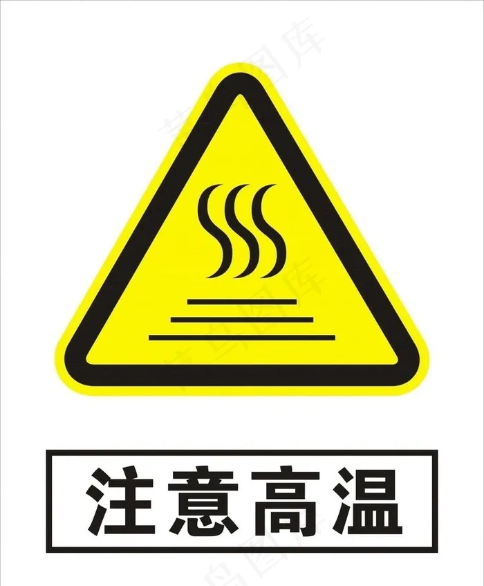 注意高温图片cdr矢量模版下载
