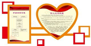 谈心室造型展板图片