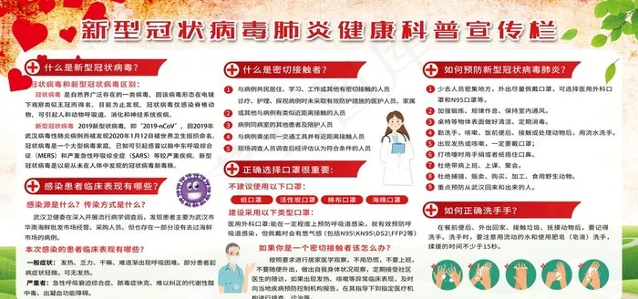 新型冠状病毒肺炎健康科普宣传栏图片(5315X2657(DPI:150))psd模版下载
