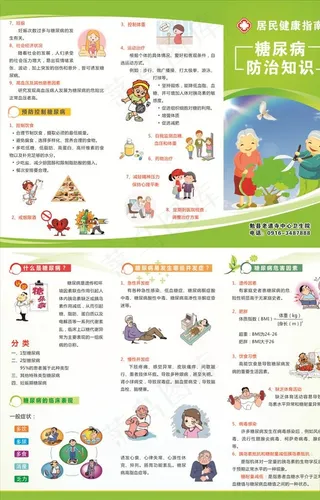 糖尿病预防知识图片