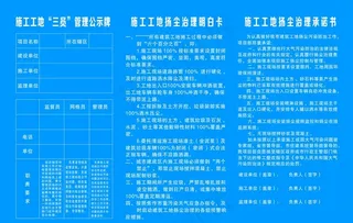三员管理公示牌图片
