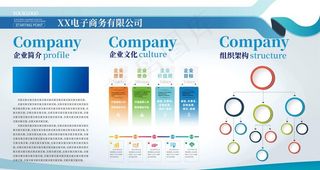 文化背景墙 企业文化墙 文化墙图片