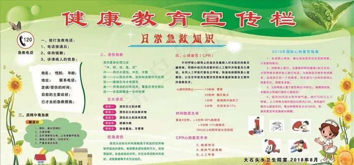 健康教育宣传栏图片psd模版下载