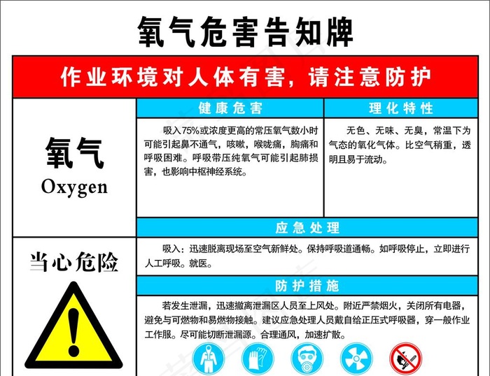 氧气危险告知牌图片