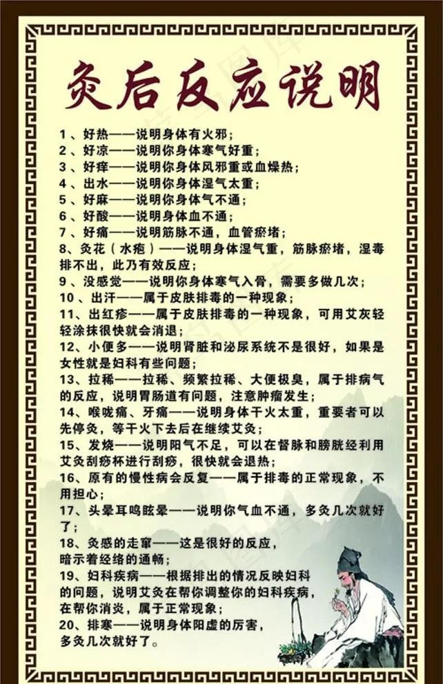 灸后反应说明图片cdr矢量模版下载