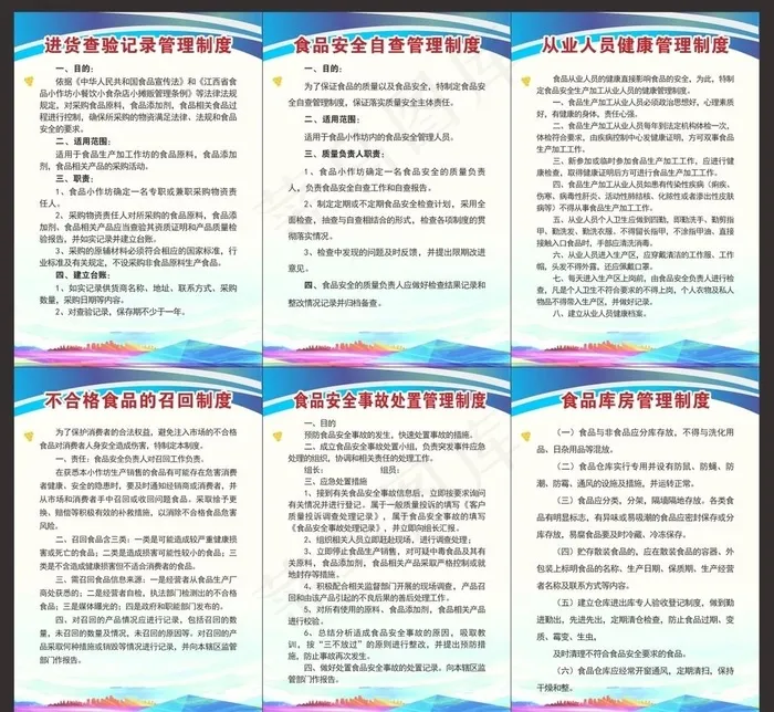 食品管理制度牌图片cdr矢量模版下载