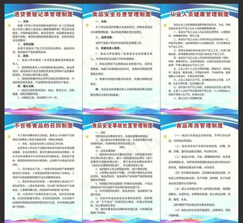 食品管理制度牌图片