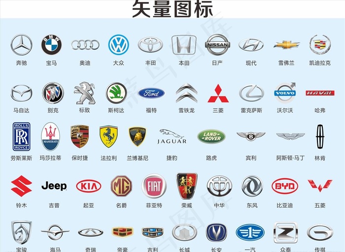 汽车LOGO 大全图片(210X297)cdr矢量模版下载