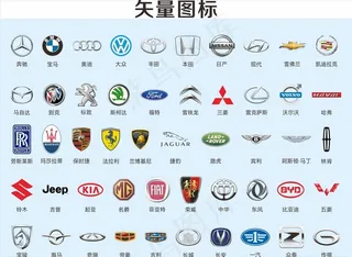 汽车LOGO 大全图片