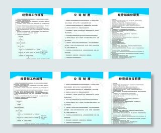 公司制度展板图片