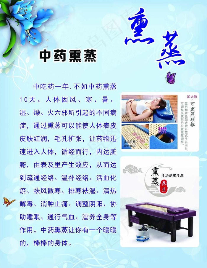 中药熏蒸图片psd模版下载