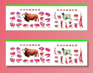 牛羊肉分解图图片
