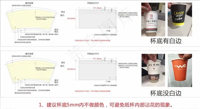 纸杯模板说明图片cdr矢量模版下载