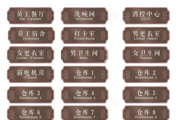 门牌图片cdr矢量模版下载