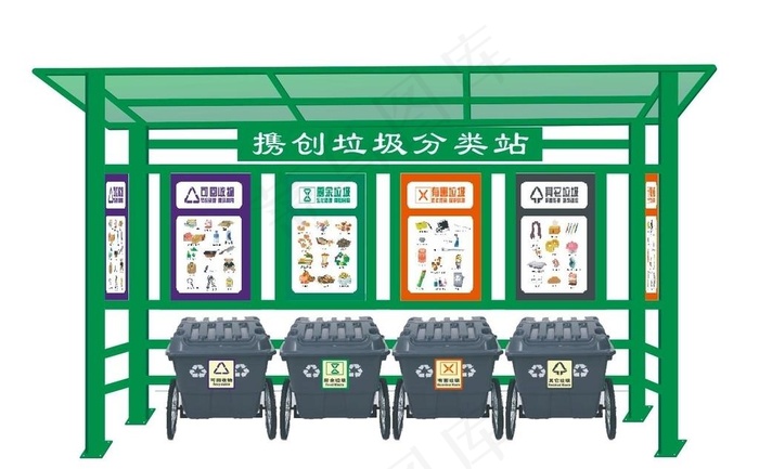 垃圾分类站效果图图片cdr矢量模版下载