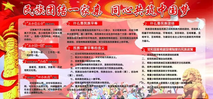 2020民族团结一家亲图片cdr矢量模版下载