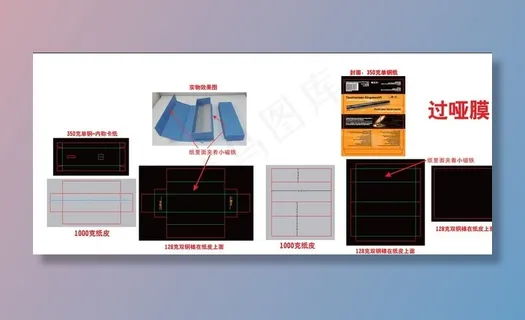 电子产品包装图片