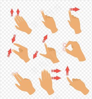 手指滑动手势图片