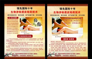 生物渗吸透皮给药技术图片