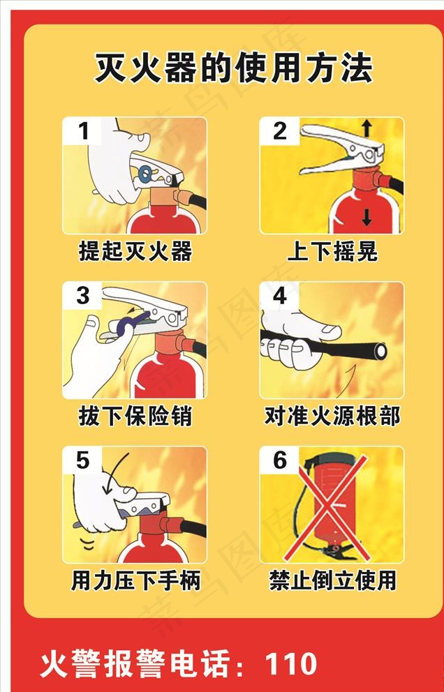 灭火器使用方法图片cdr矢量模版下载