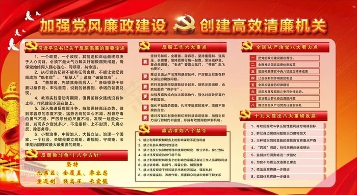 宣传栏党政廉政建设 反腐廉洁图片(600X1600)cdr矢量模版下载