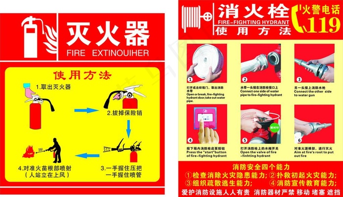 消火栓和灭火器的使用方法图片