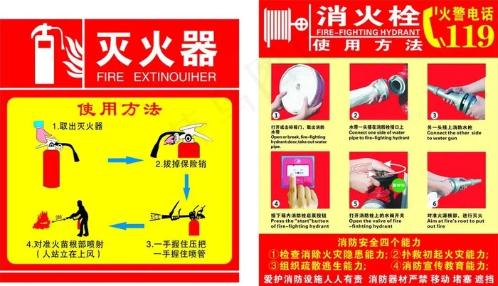 消火栓和灭火器的使用方法图片cdr矢量模版下载