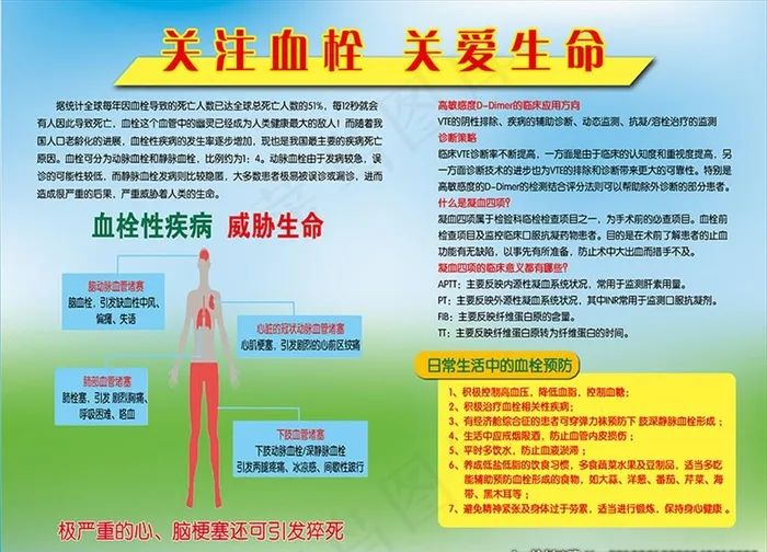 关注血栓 关爱生命图片psd模版下载