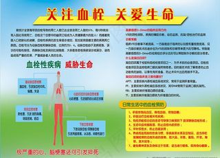 关注血栓 关爱生命图片