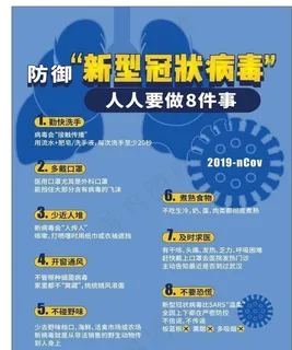 防御新冠病毒8件事图片