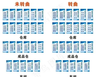 仓库车间标语组合图片