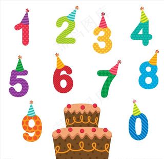 生日数字图片