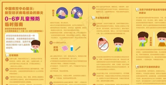 0-6岁病毒预防图片cdr矢量模版下载