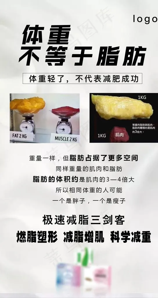 瘦身海报图片(1080X1920(DPI:72))psd模版下载