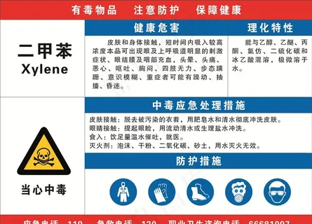 职业危害告知 二甲苯 乙酰胺图片