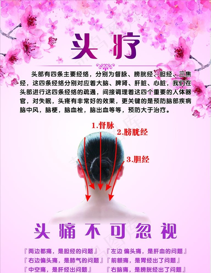 头疗图片(4726X6301(DPI:200))psd模版下载
