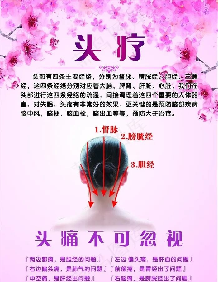 头疗图片(4726X6301(DPI:200))psd模版下载