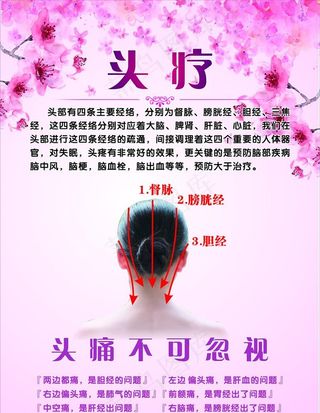 头疗图片