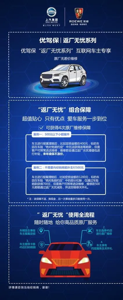 荣威 汽车 全家福 全系 RX图片(2268X5102(DPI:72))psd模版下载