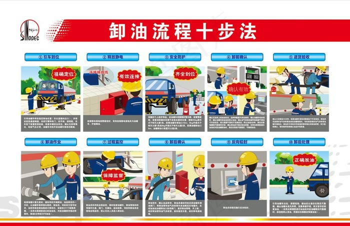 卸油十步法图片(16535X11220(DPI:300))psd模版下载