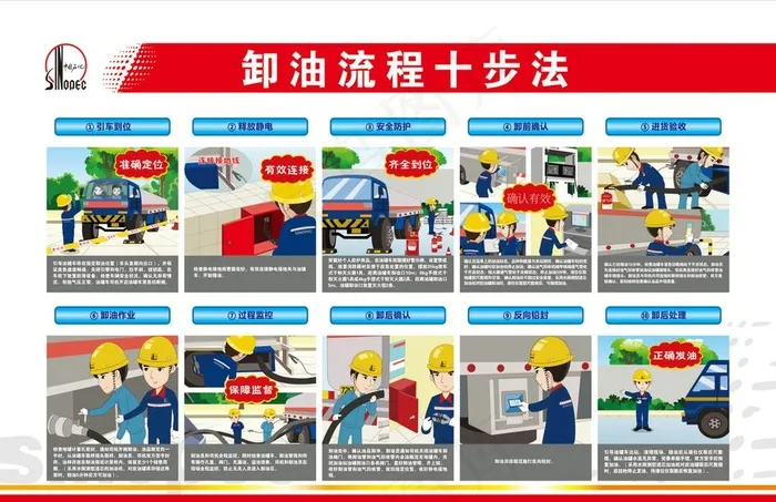 卸油十步法图片(16535X11220(DPI:300))psd模版下载