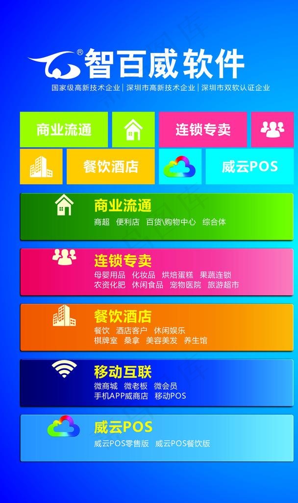 智百威软件海报宣传图片cdr矢量模版下载