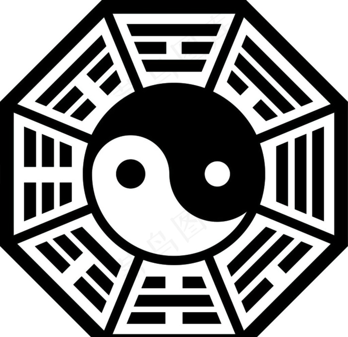 八卦图片cdr矢量模版下载