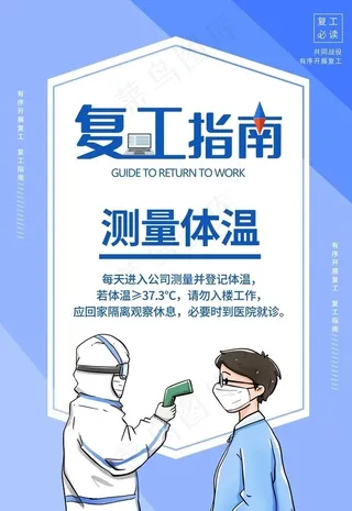 测量体温海报图片