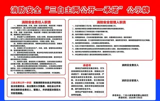 三自主 两公开 一承诺 公示牌图片
