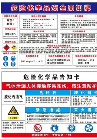 危险化学品图片