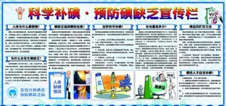 科学补碘图片